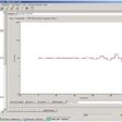 Obr. 6 Obrazovka AMS s priebehom záznamu z off-line diagnostiky ventilu